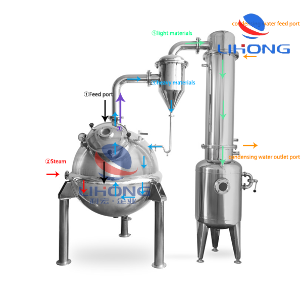 Spherical vacuum concentration tank